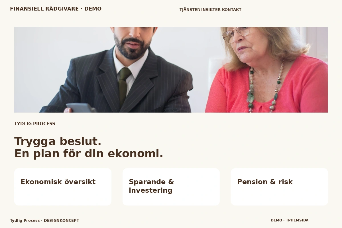 Tydlig Process – relaterat designförslag för finansiell rådgivare