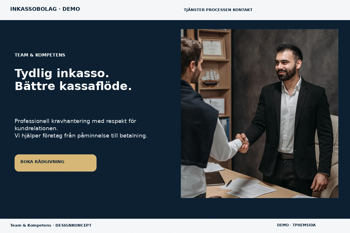 Team & Kompetens – designförslag för inkassobolag