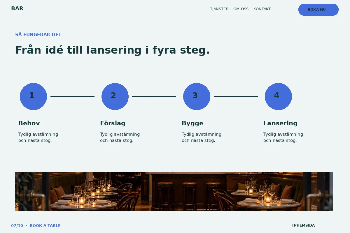 Book a Table – Så fungerar det för bar