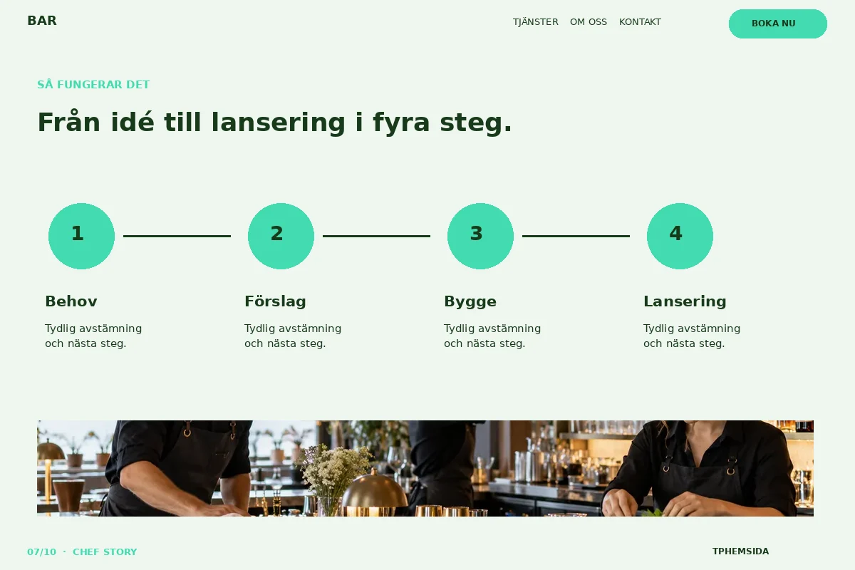 Chef Story – Så fungerar det för bar
