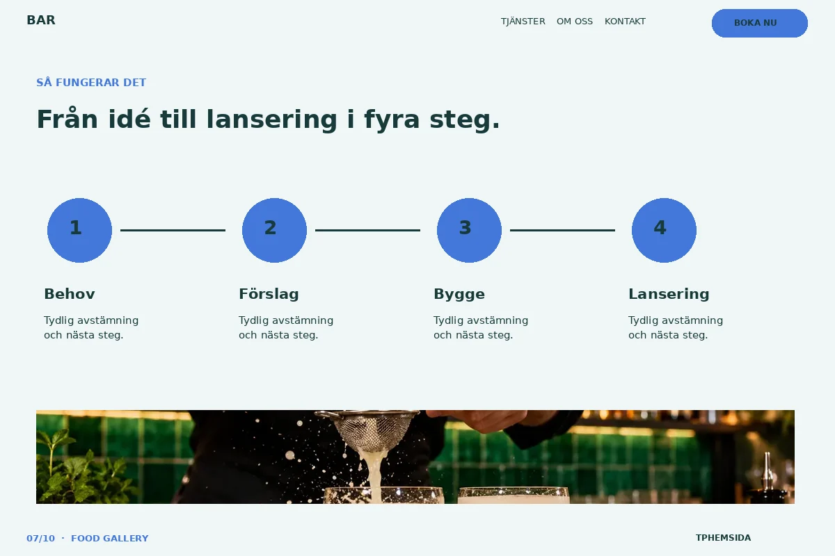 Food Gallery – Så fungerar det för bar