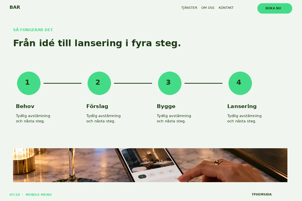 Mobile Menu – Så fungerar det för bar