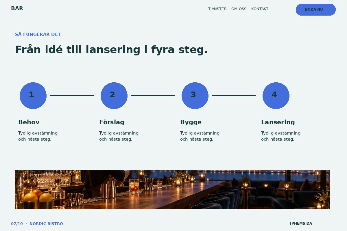 Nordic Bistro – Så fungerar det för bar