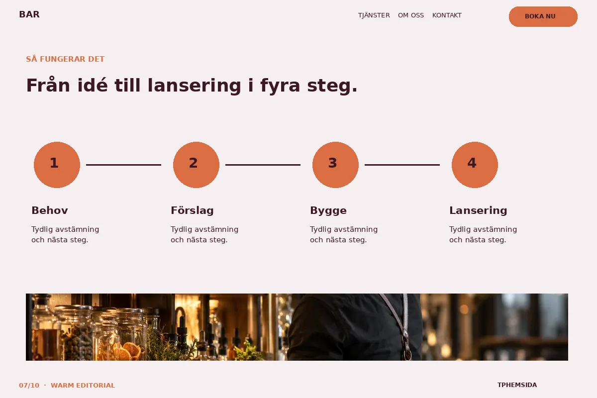 Warm Editorial – Så fungerar det för bar