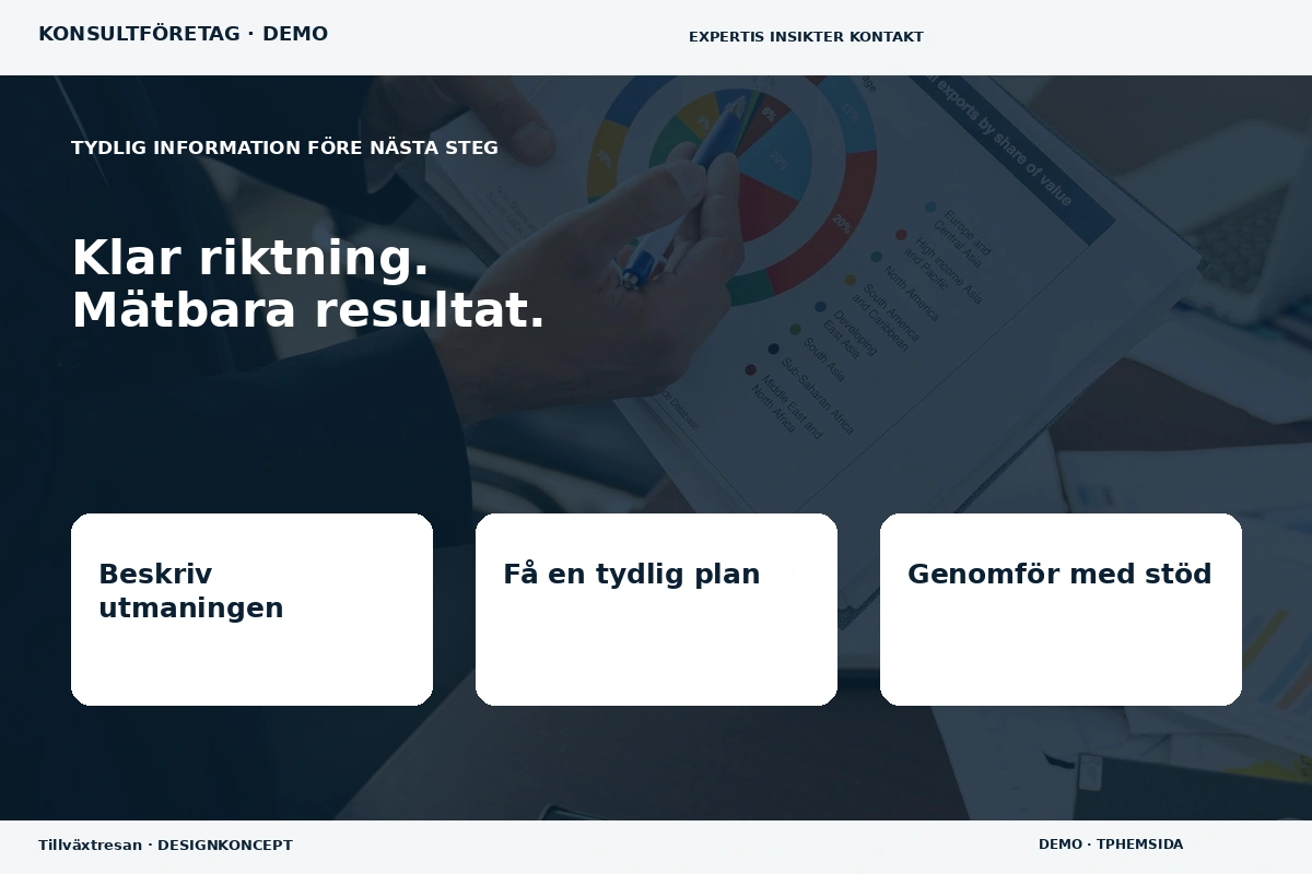 Tillväxtresan – Inför ditt val för konsultföretag
