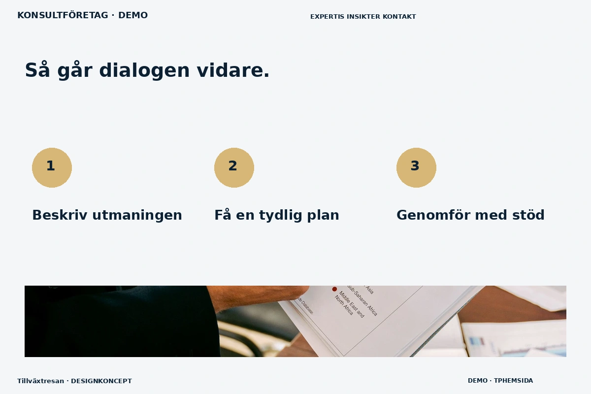 Tillväxtresan – Så fungerar dialogen för konsultföretag