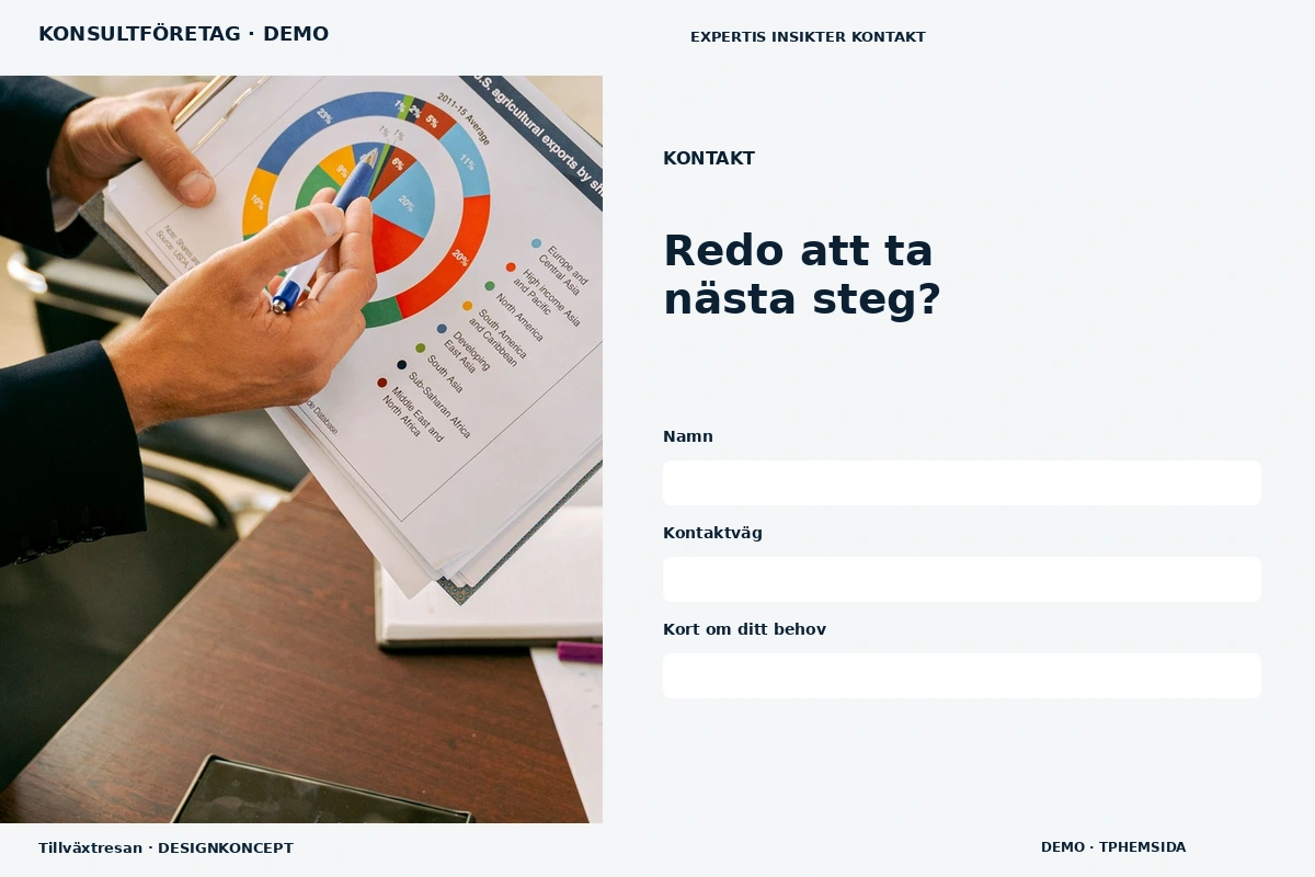 Tillväxtresan – Kontakt för konsultföretag