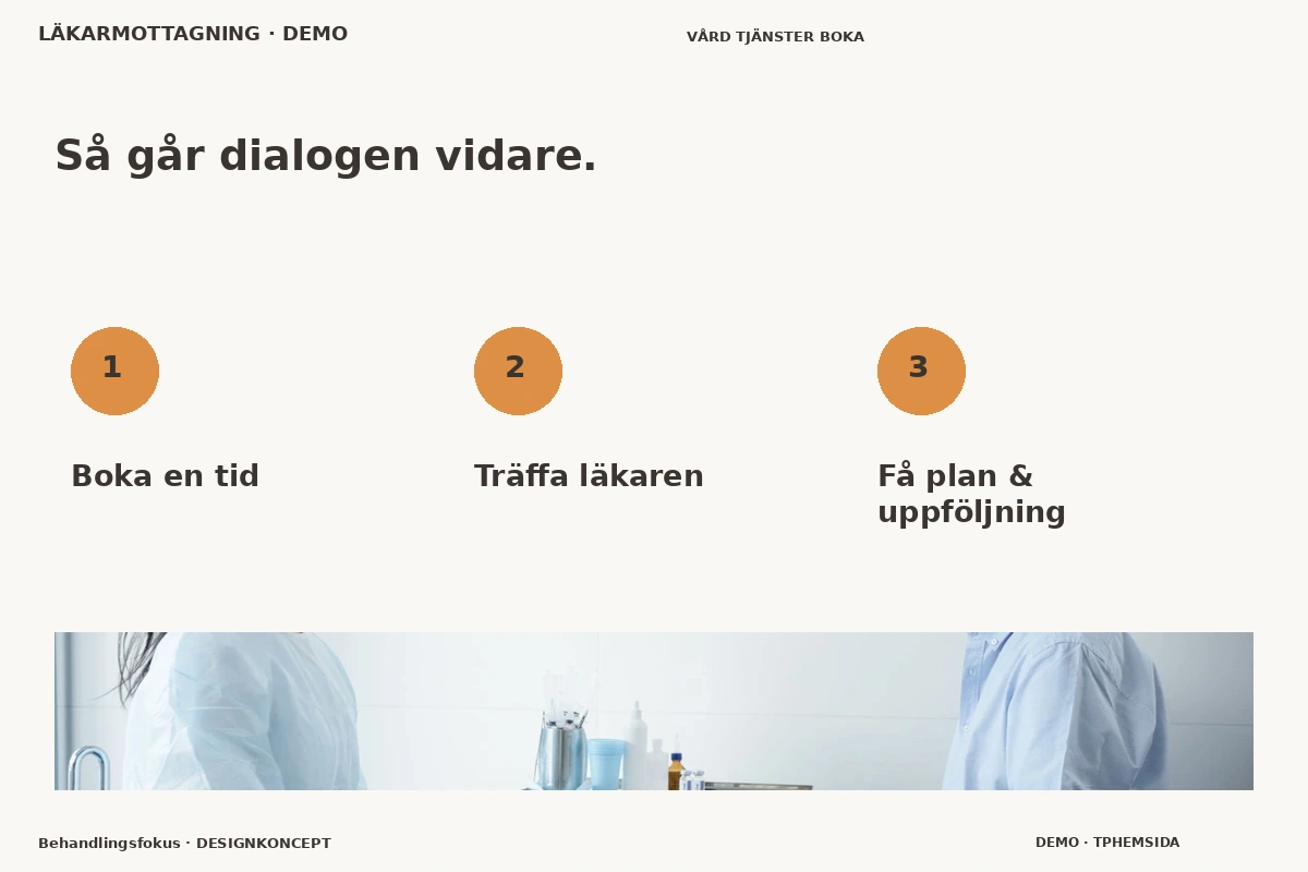 Behandlingsfokus – Så fungerar dialogen för läkarmottagning