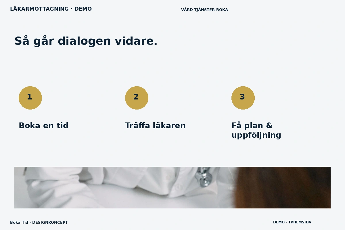 Boka Tid – Så fungerar dialogen för läkarmottagning