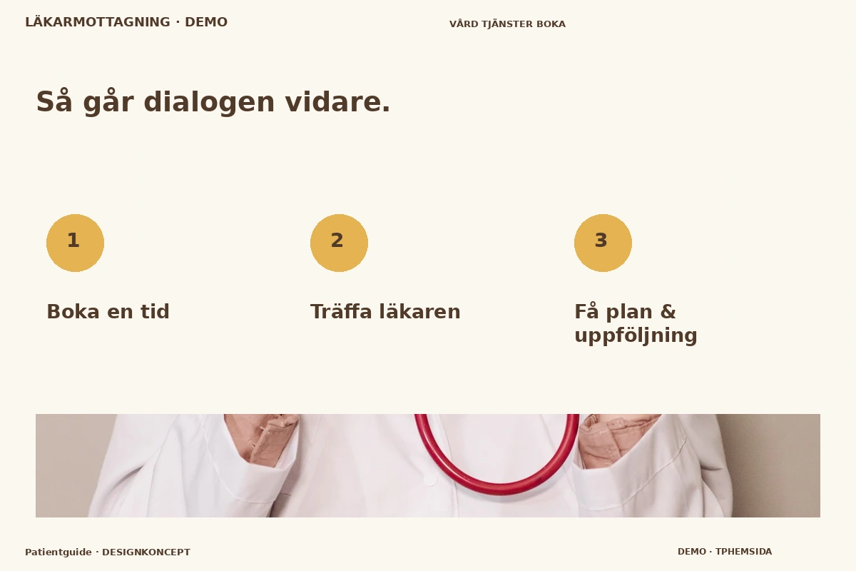 Patientguide – Så fungerar dialogen för läkarmottagning