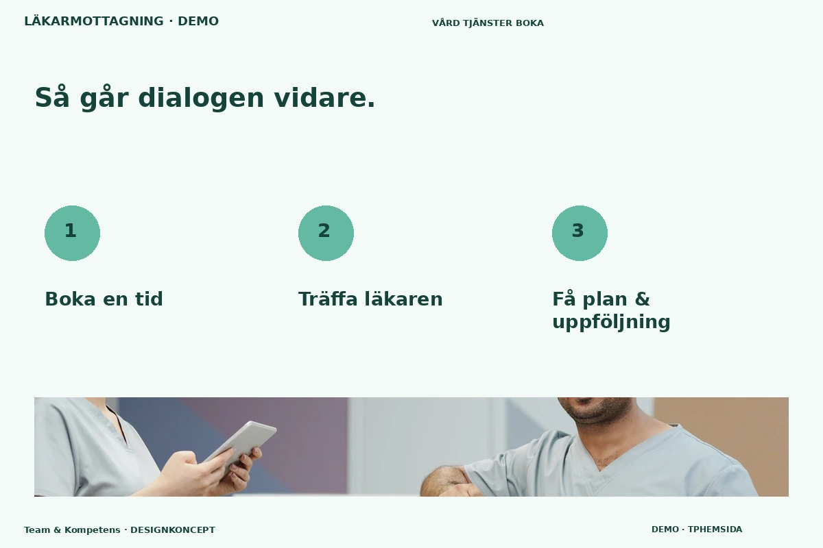 Team & Kompetens – Så fungerar dialogen för läkarmottagning