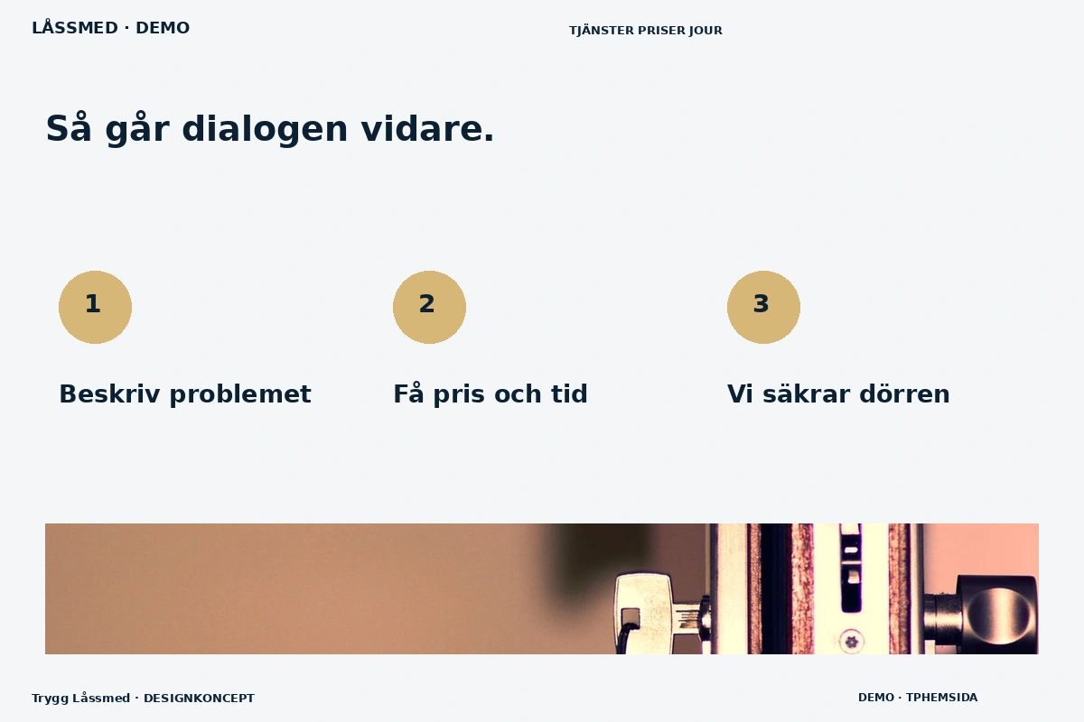 Trygg Låssmed – Så fungerar dialogen för låssmed