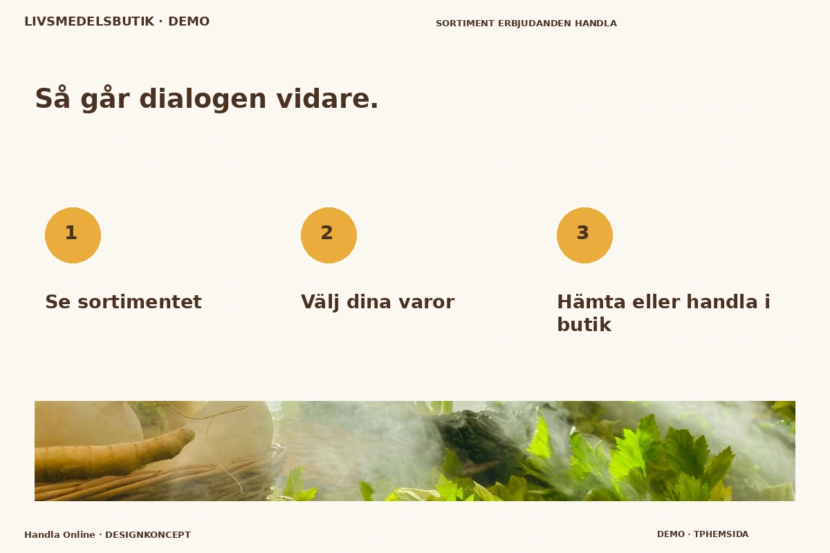 Handla Online – Så fungerar dialogen för livsmedelsbutik