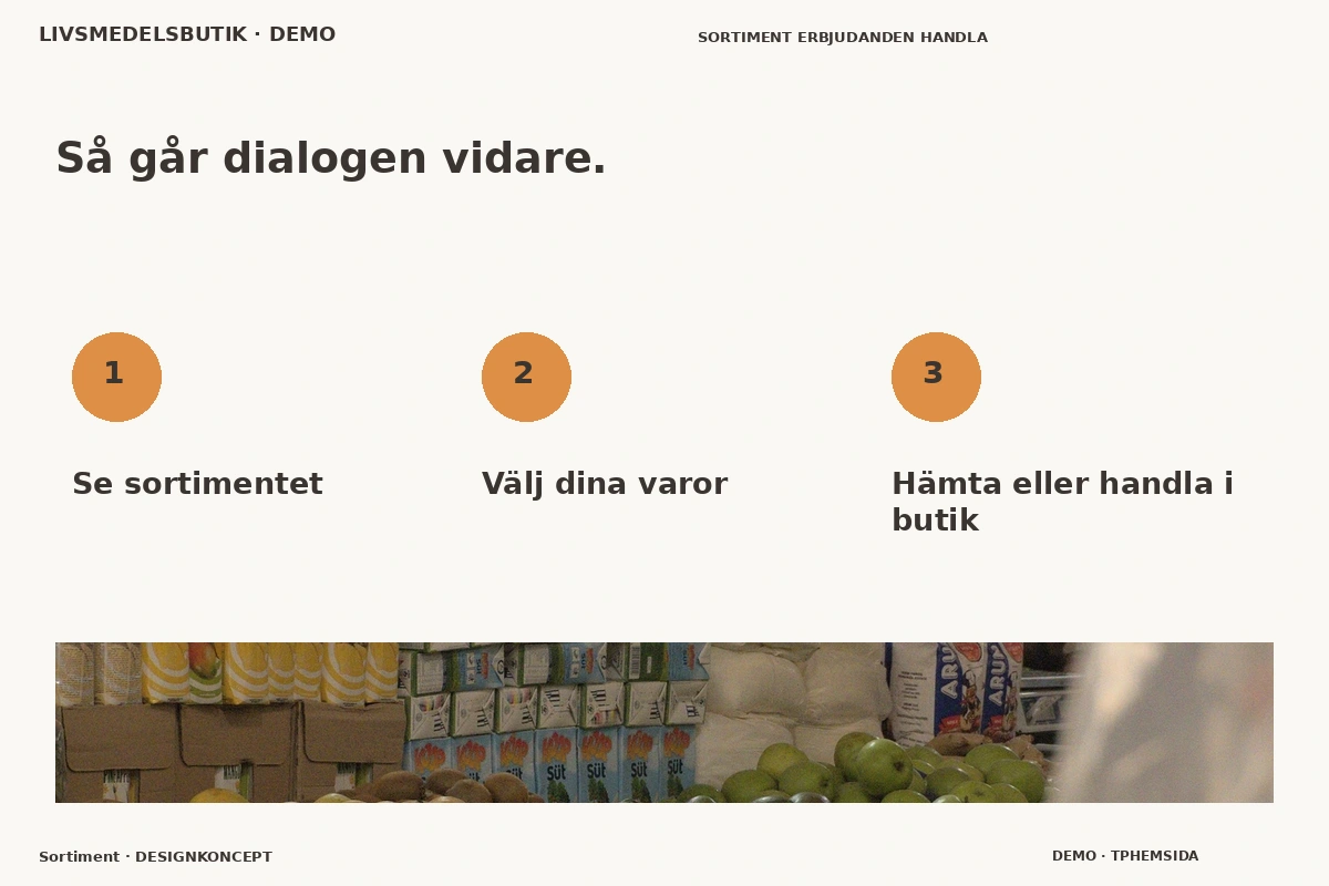 Sortiment – Så fungerar dialogen för livsmedelsbutik