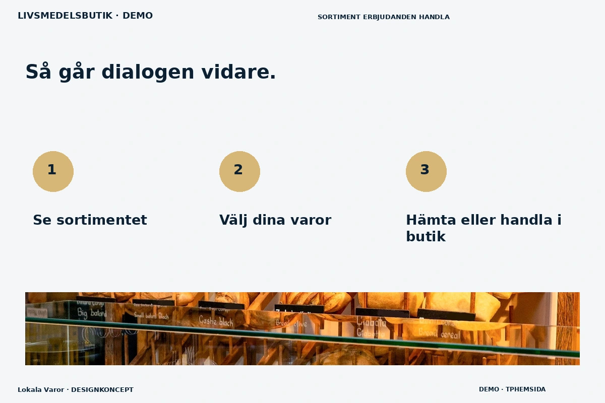 Lokala Varor – Så fungerar dialogen för livsmedelsbutik