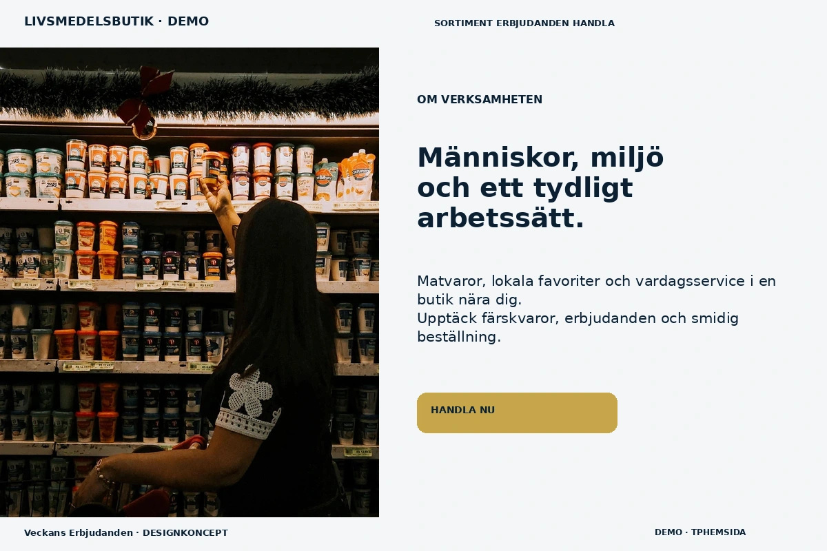 Veckans Erbjudanden – Om verksamheten för livsmedelsbutik