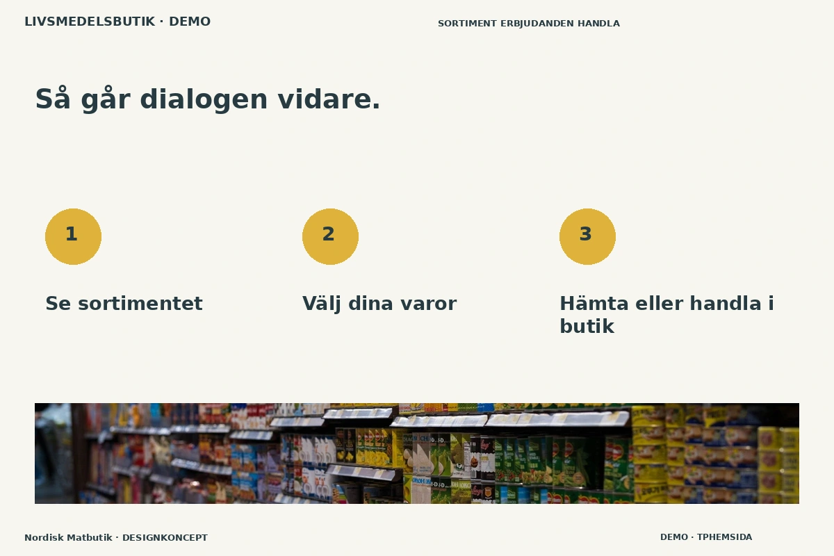 Nordisk Matbutik – Så fungerar dialogen för livsmedelsbutik