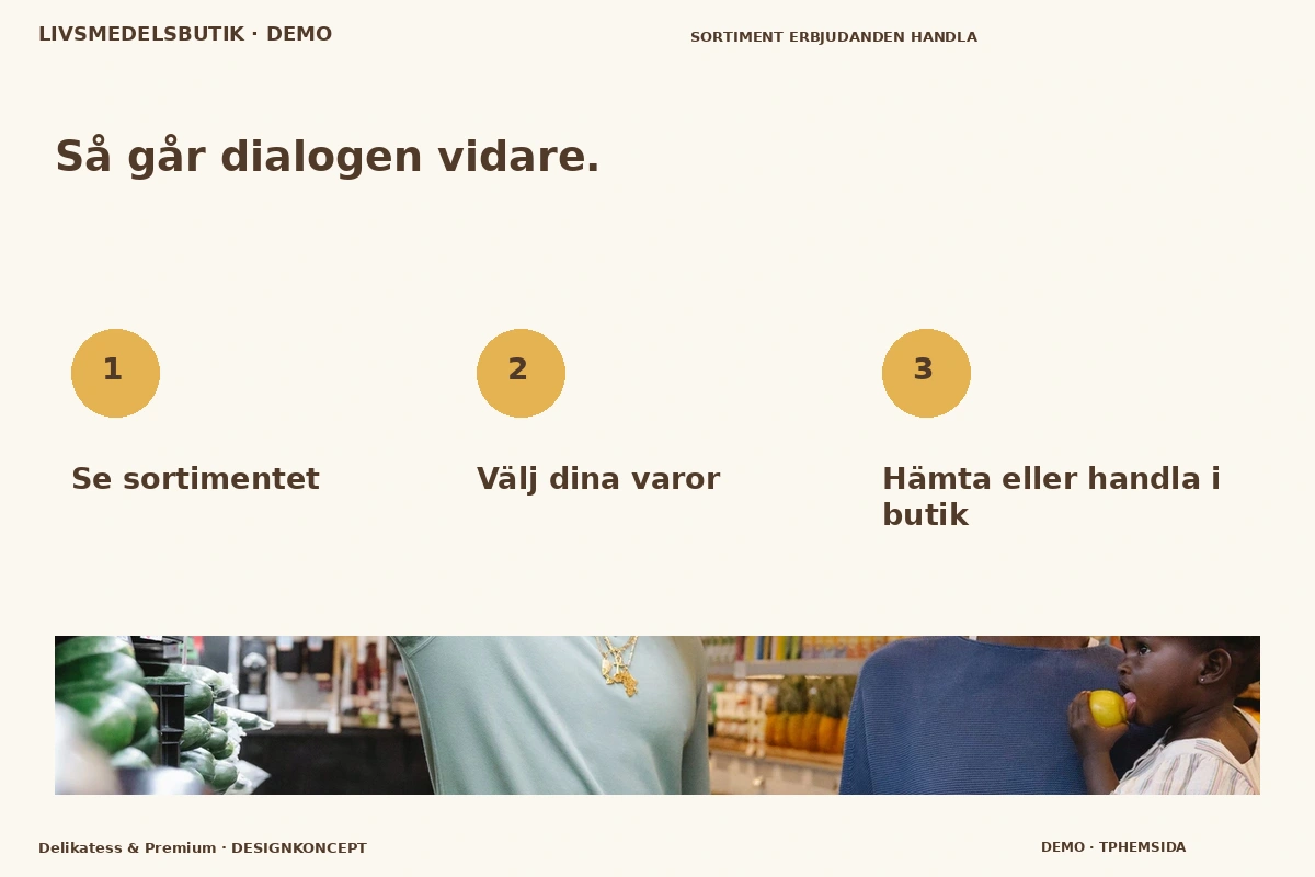 Delikatess & Premium – Så fungerar dialogen för livsmedelsbutik