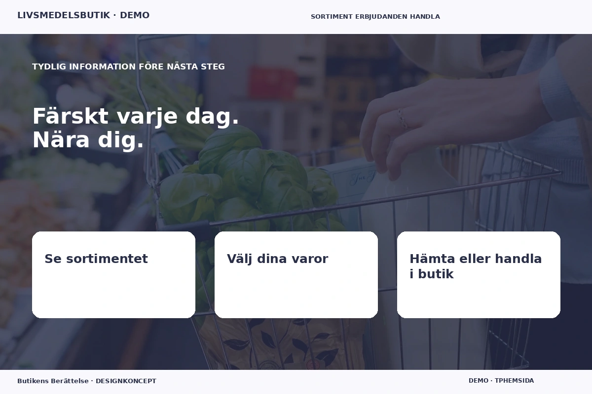 Butikens Berättelse – Inför ditt val för livsmedelsbutik
