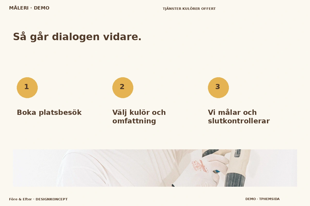 Före & Efter – Så fungerar dialogen för måleri