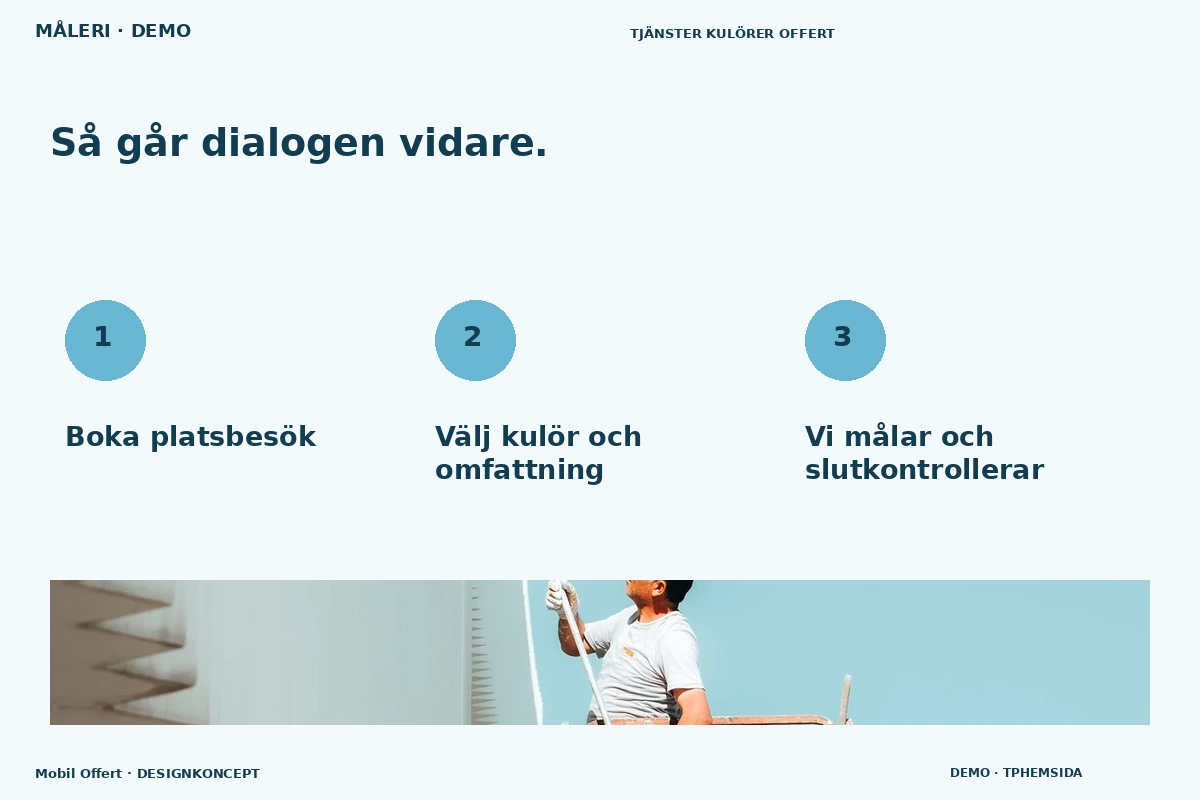 Mobil Offert – Så fungerar dialogen för måleri