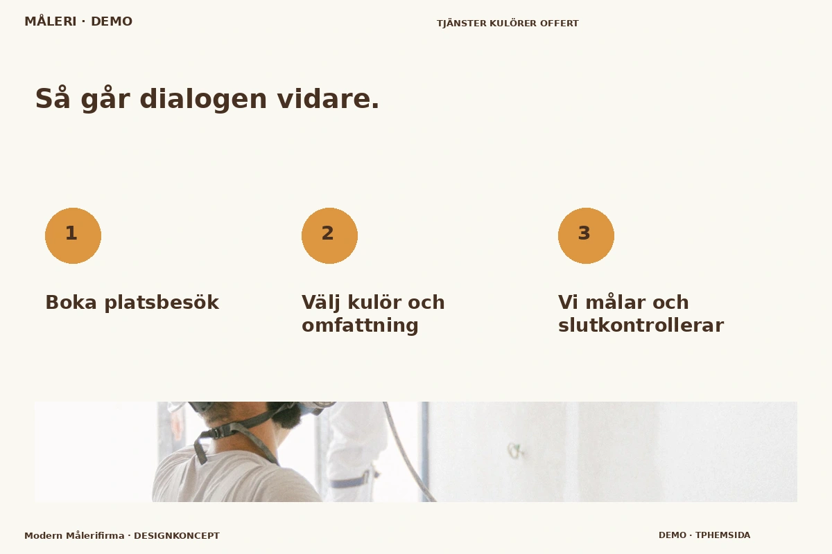 Modern Målerifirma – Så fungerar dialogen för måleri
