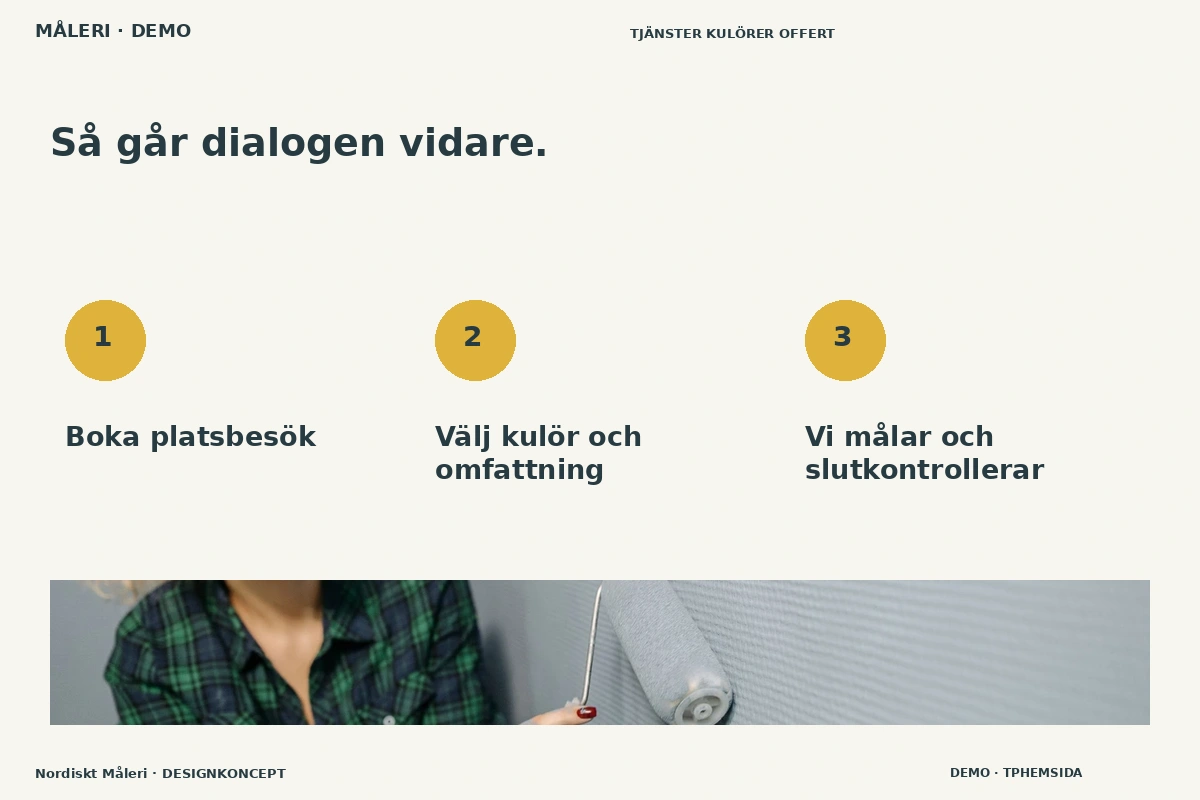 Nordiskt Måleri – Så fungerar dialogen för måleri