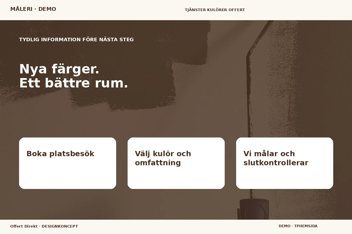 Offert Direkt – Inför ditt val för måleri