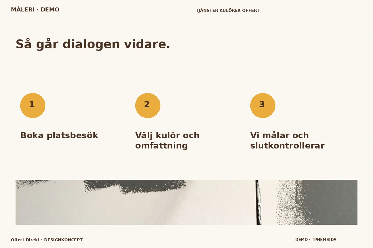 Offert Direkt – Så fungerar dialogen för måleri