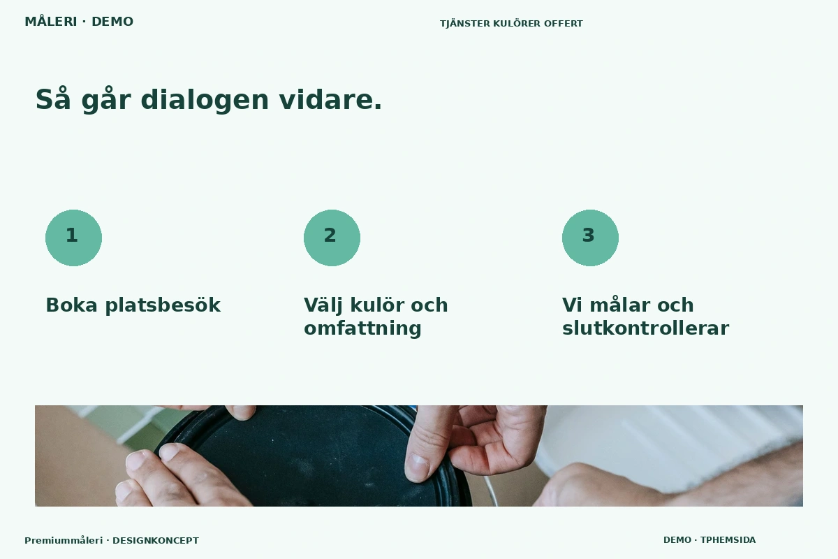 Premiummåleri – Så fungerar dialogen för måleri