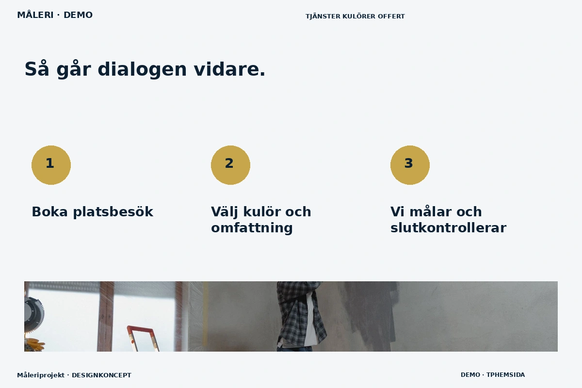 Måleriprojekt – Så fungerar dialogen för måleri