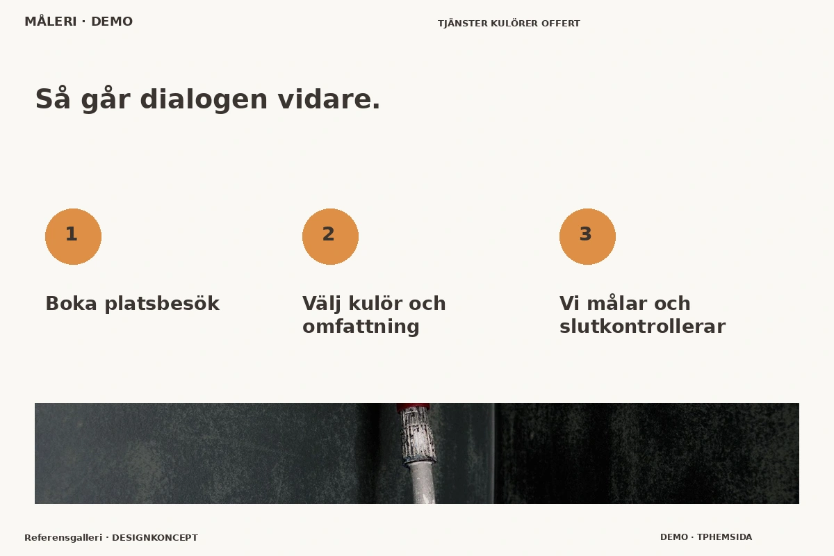 Referensgalleri – Så fungerar dialogen för måleri