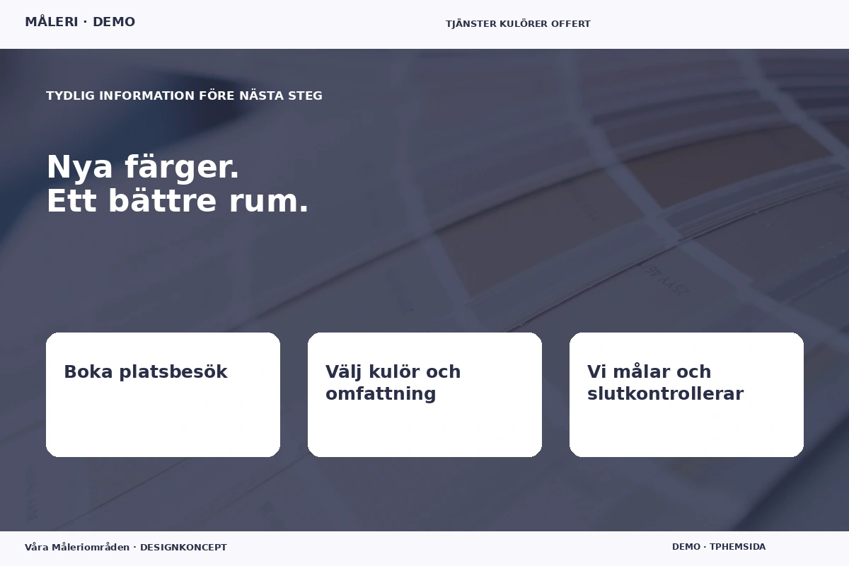 Våra Måleriområden – Inför ditt val för måleri