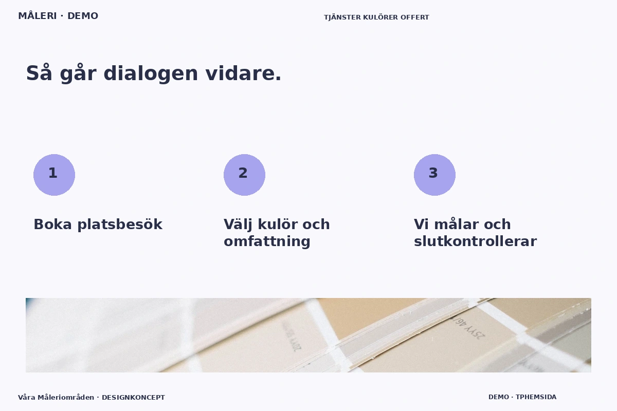 Våra Måleriområden – Så fungerar dialogen för måleri