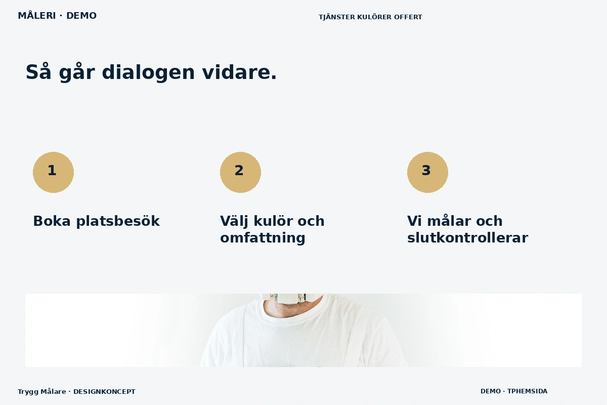 Trygg Målare – Så fungerar dialogen för måleri