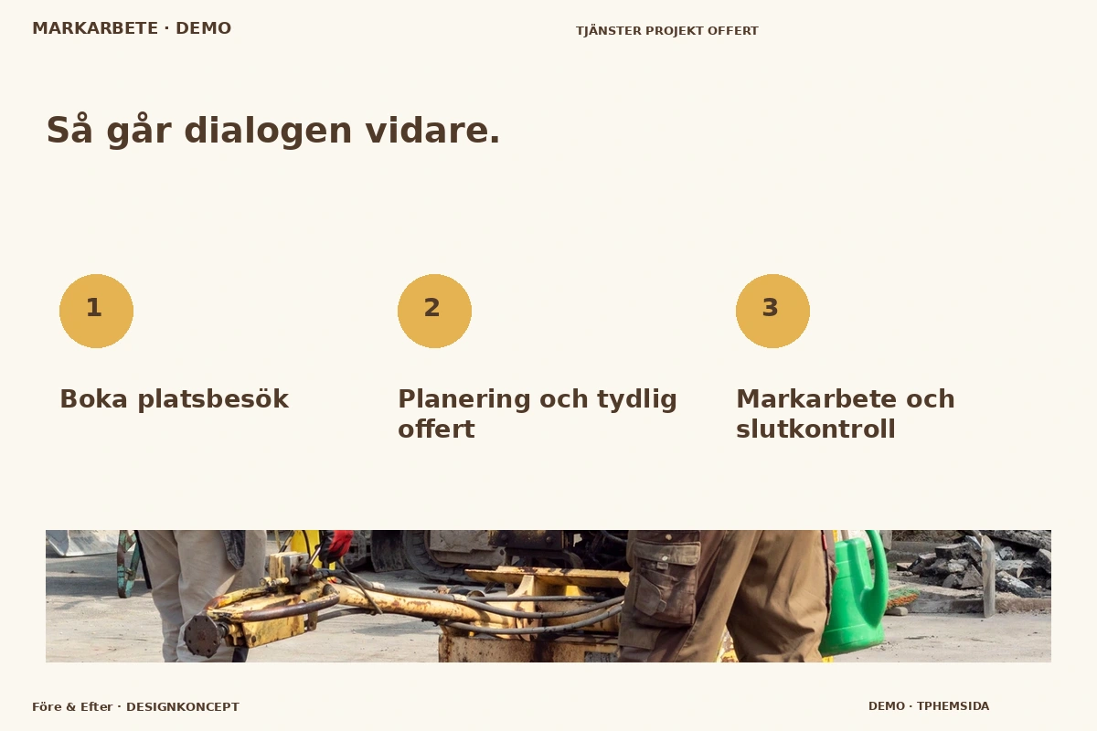 Före & Efter – Så fungerar dialogen för markarbete