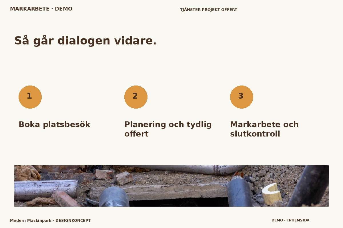 Modern Maskinpark – Så fungerar dialogen för markarbete