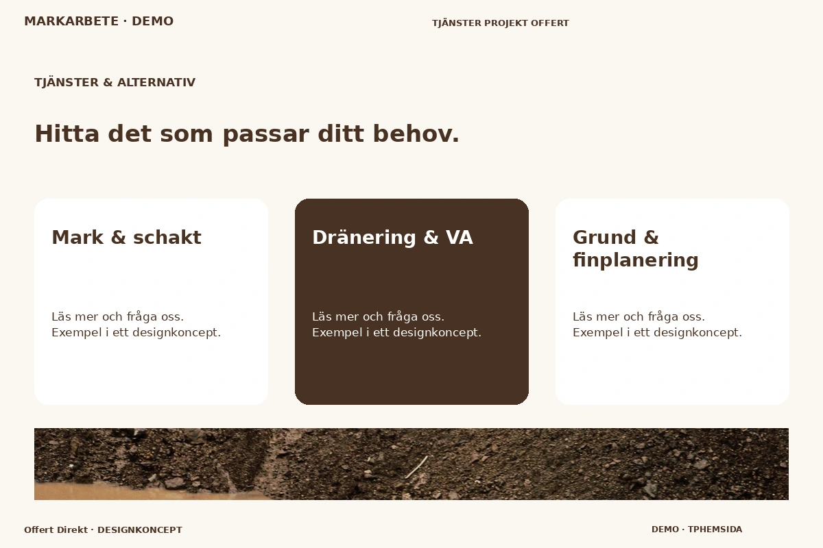 Offert Direkt – Tjänster & alternativ för markarbete