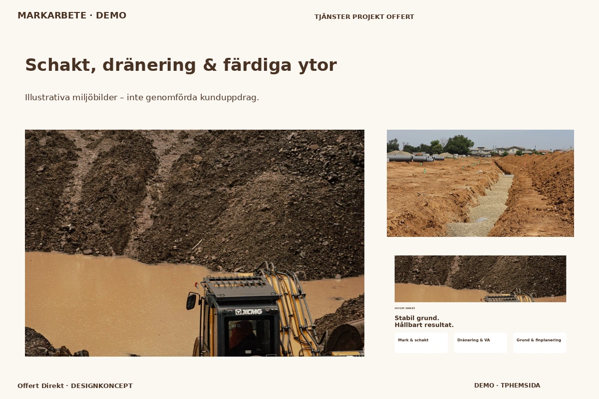 Offert Direkt – Schakt, dränering & färdiga ytor för markarbete