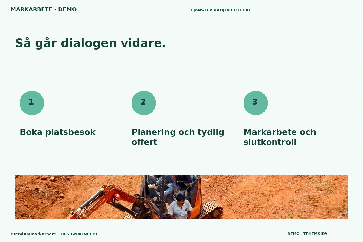 Premiummarkarbete – Så fungerar dialogen för markarbete