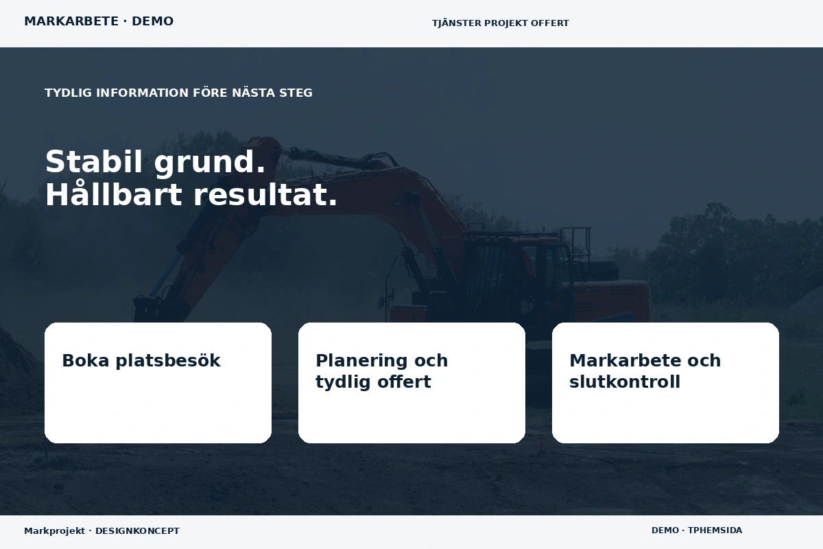 Markprojekt – Inför ditt val för markarbete