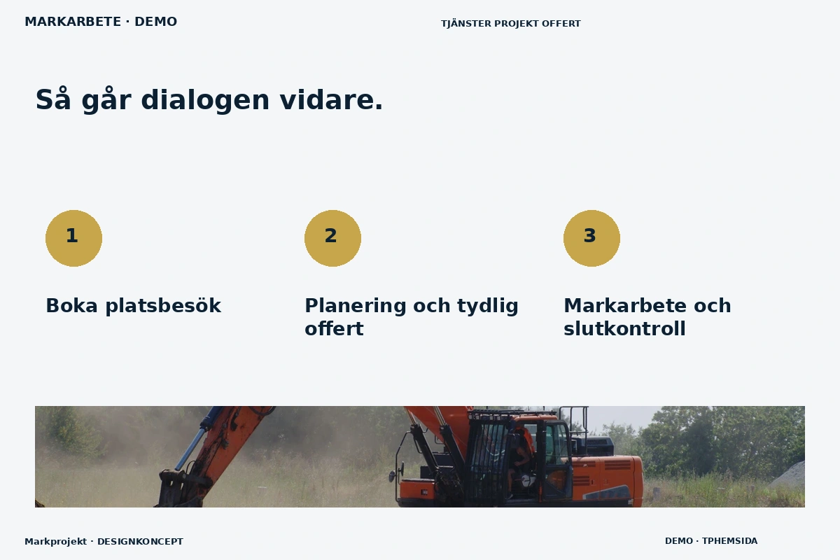 Markprojekt – Så fungerar dialogen för markarbete
