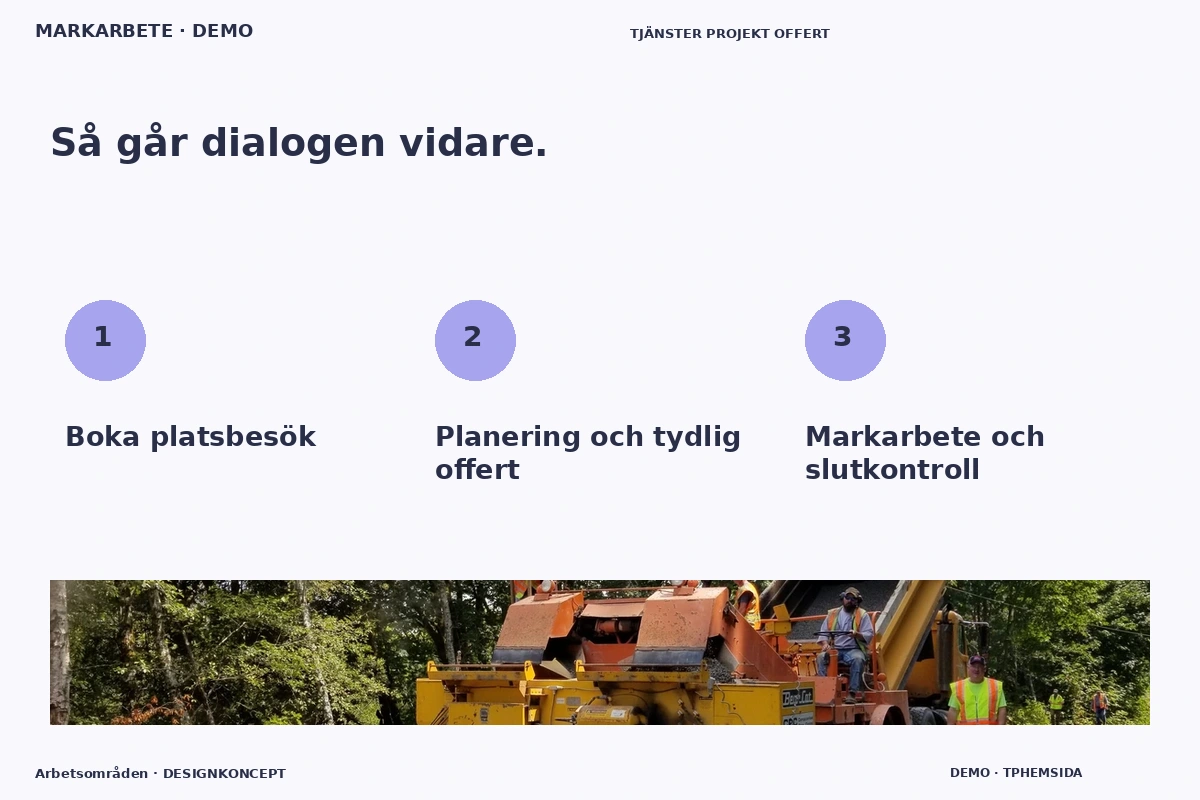Arbetsområden – Så fungerar dialogen för markarbete