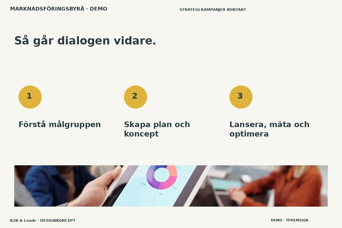 B2B & Leads – Så fungerar dialogen för marknadsföringsbyrå