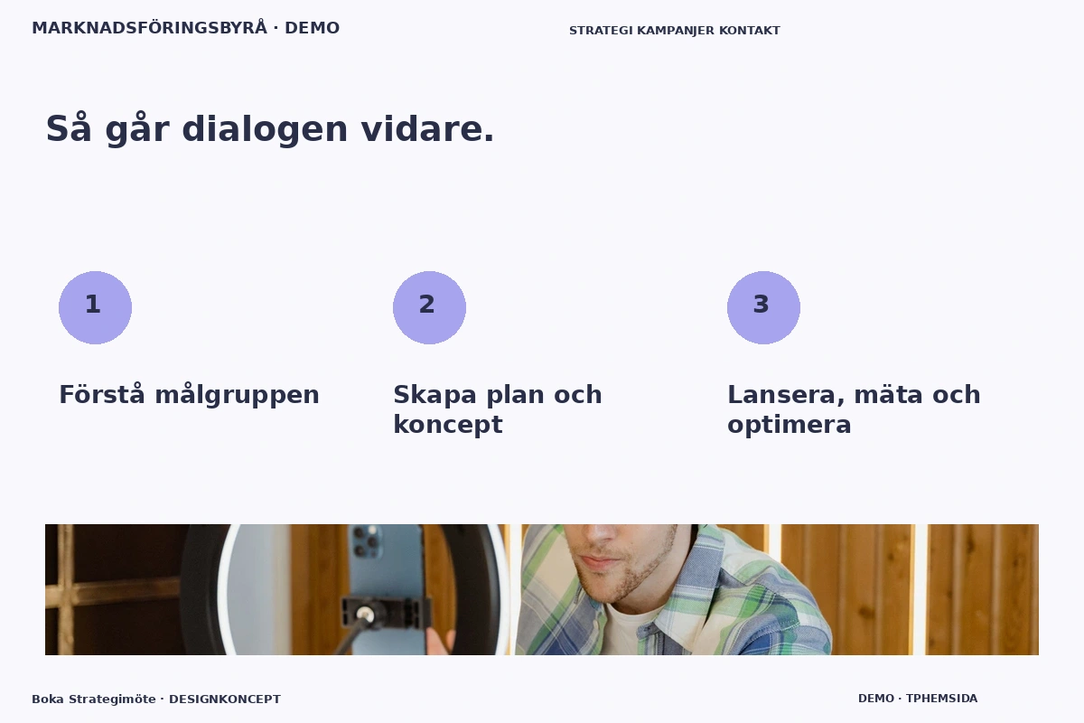 Boka Strategimöte – Så fungerar dialogen för marknadsföringsbyrå