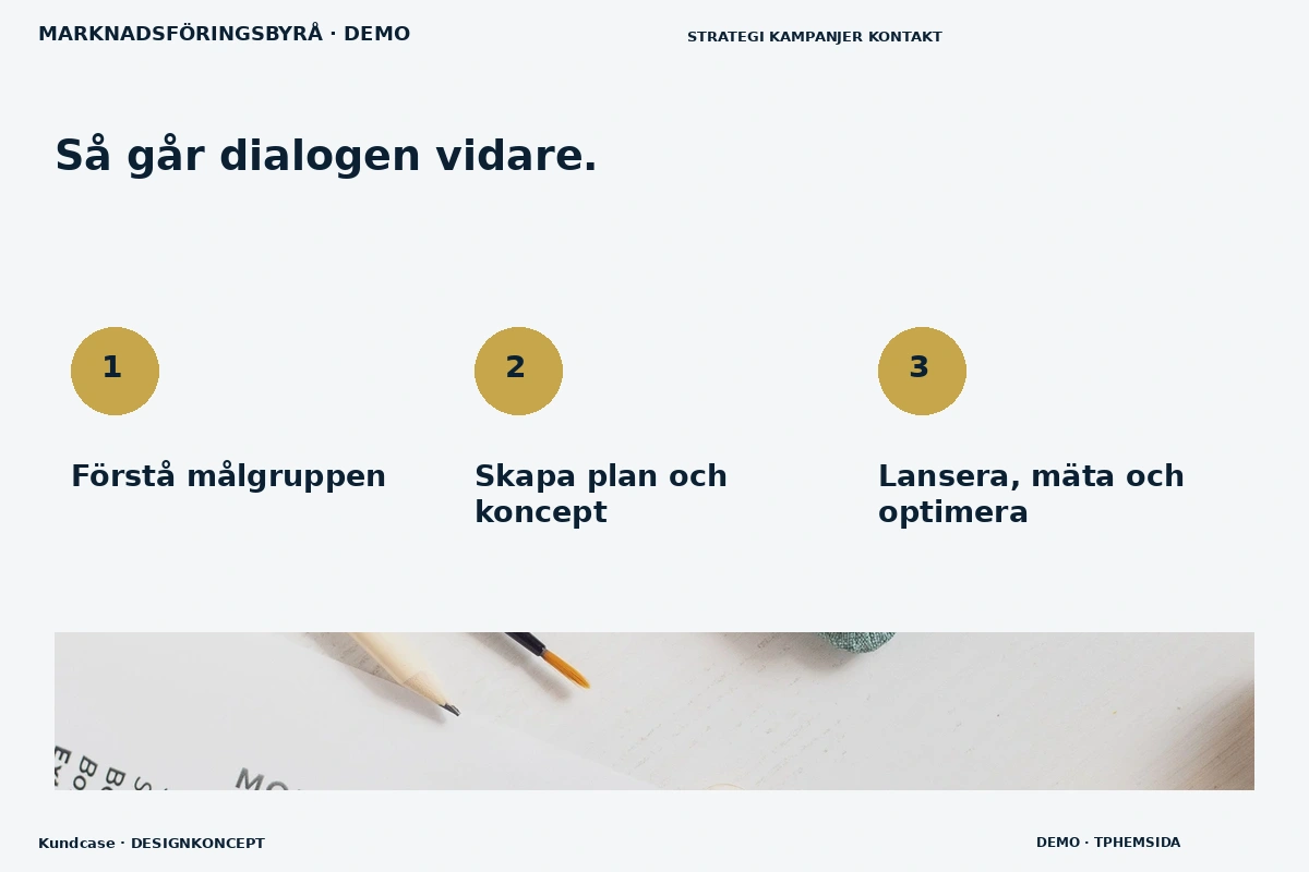 Kundcase – Så fungerar dialogen för marknadsföringsbyrå