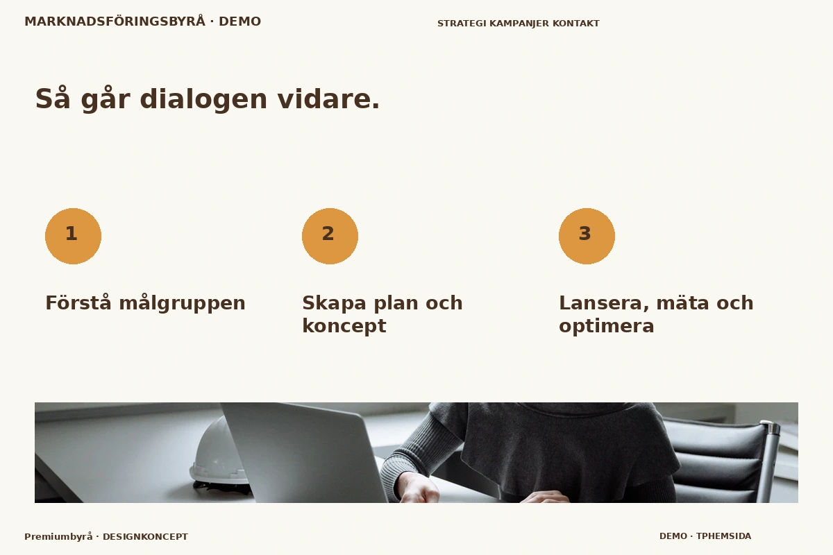 Premiumbyrå – Så fungerar dialogen för marknadsföringsbyrå