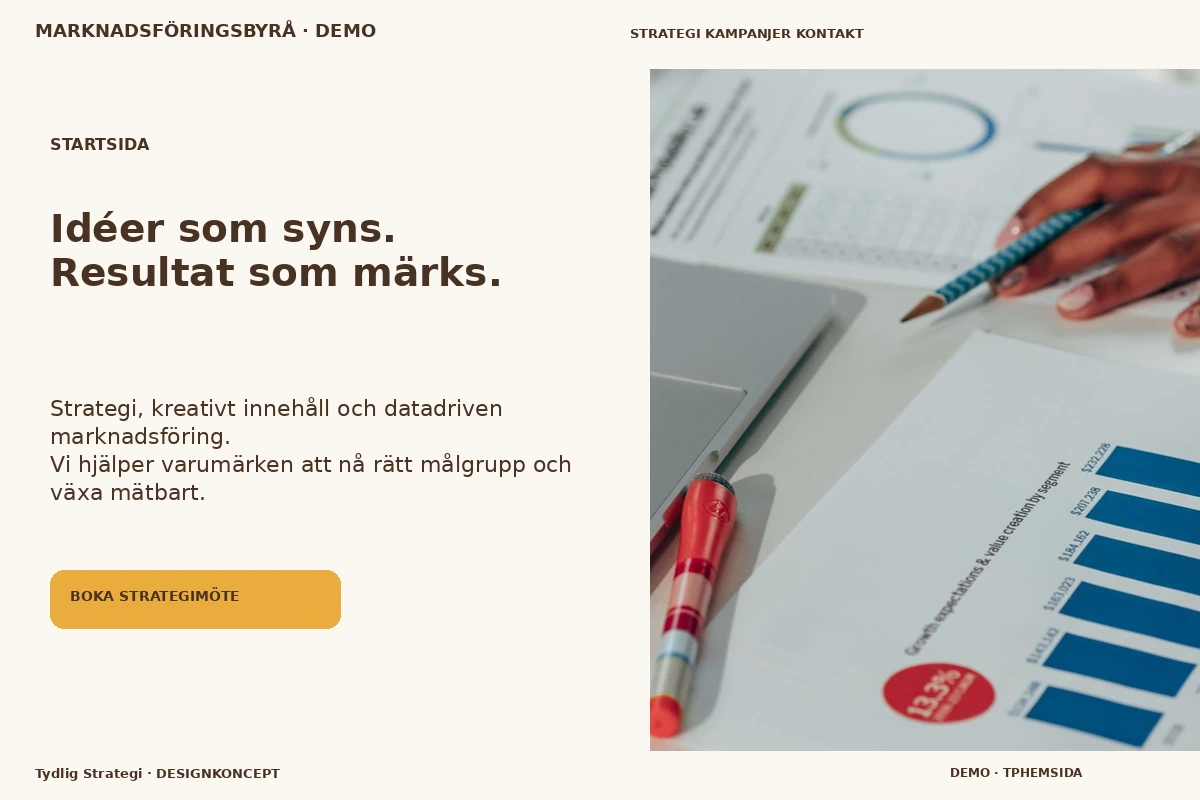 Tydlig Strategi – Startsida för marknadsföringsbyrå