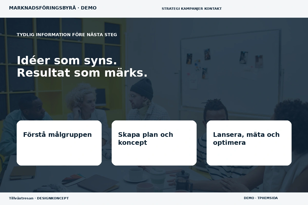 Tillväxtresan – Inför ditt val för marknadsföringsbyrå