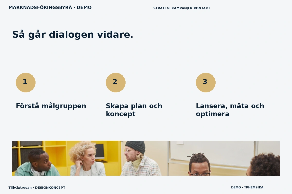 Tillväxtresan – Så fungerar dialogen för marknadsföringsbyrå